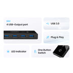 UGREEN 2-In 4-Out USB 3.0 Sharing Switch Box – Black
