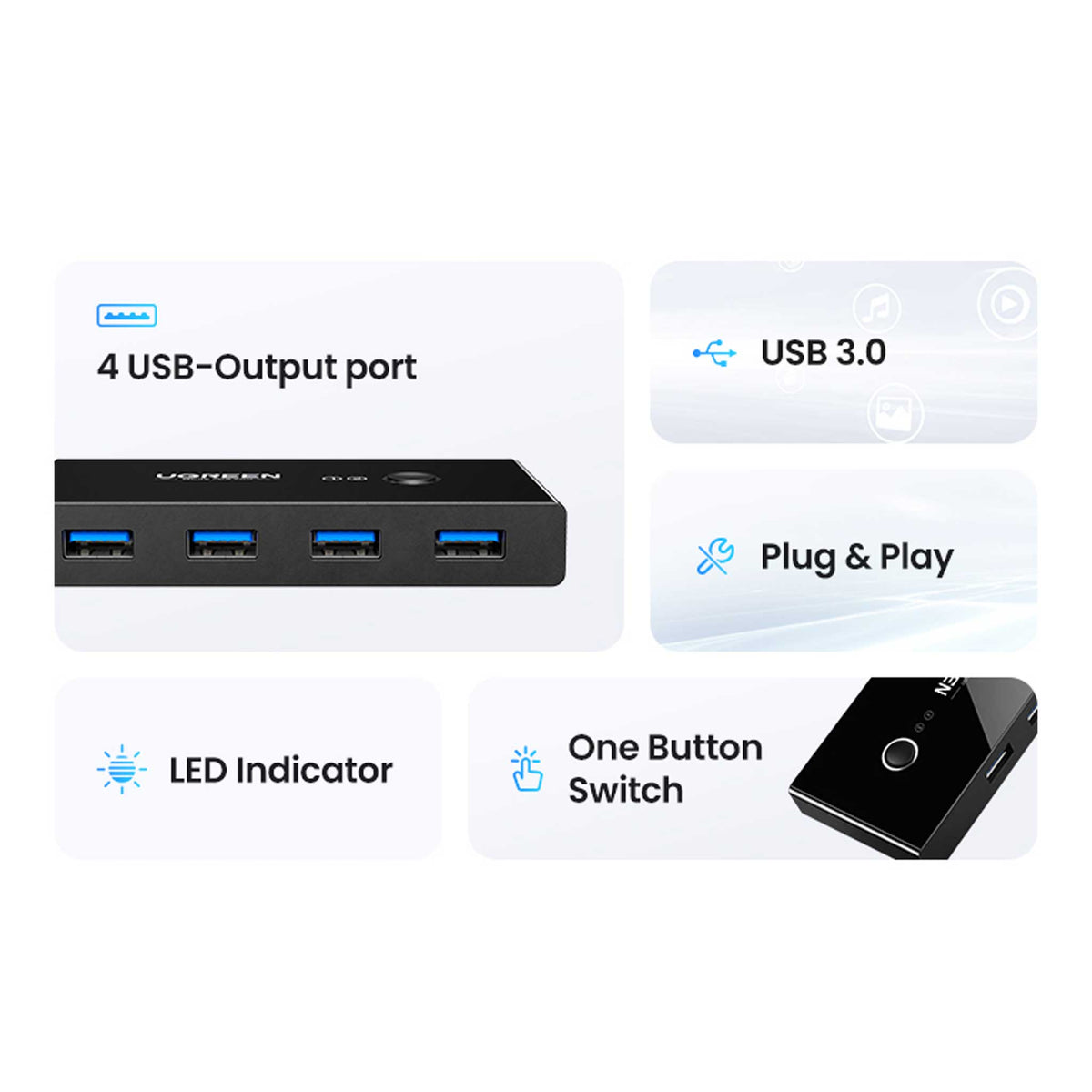UGREEN 2-In 4-Out USB 3.0 Sharing Switch Box – Black