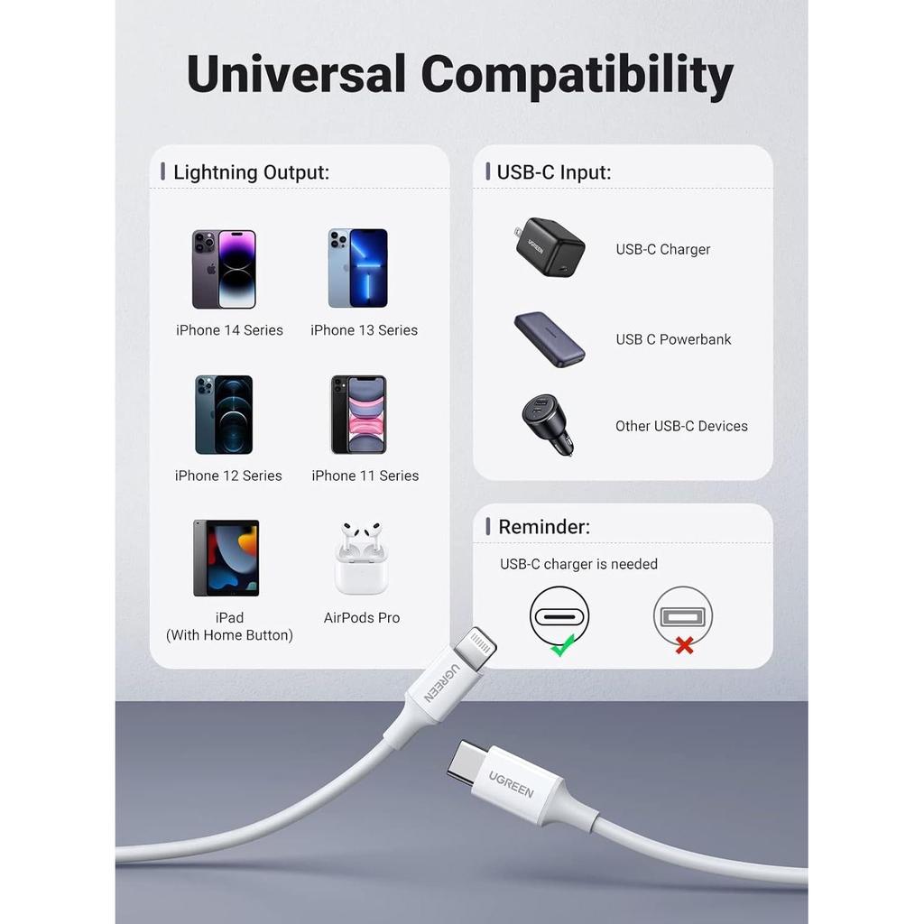 UGREEN USB-C to Lightning M/M Cable Rubber Shell 2m 60W - White
