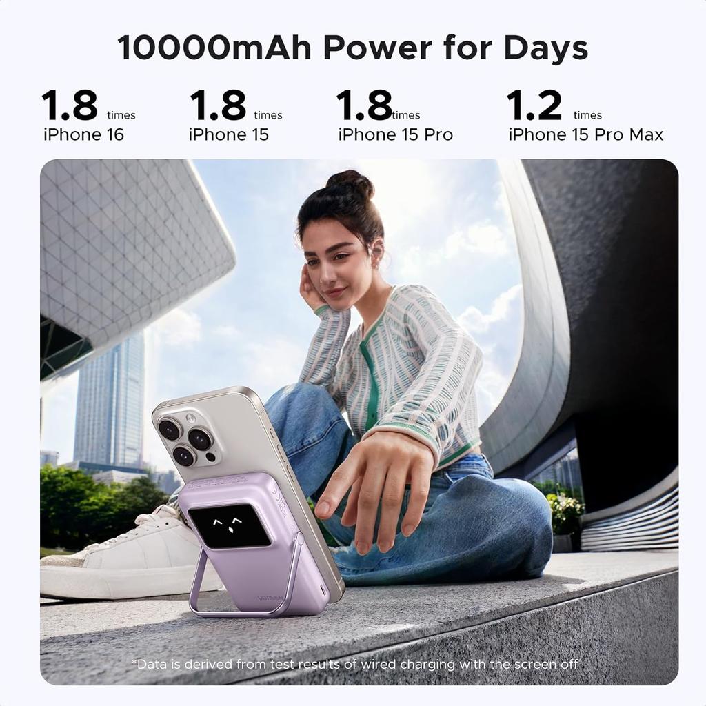 UGREEN Uno Magnetic Wireless Power Bank 10000mAh 20W - Purple