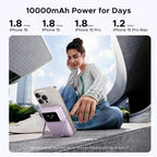 UGREEN Uno Magnetic Wireless Power Bank 10000mAh 20W - Purple