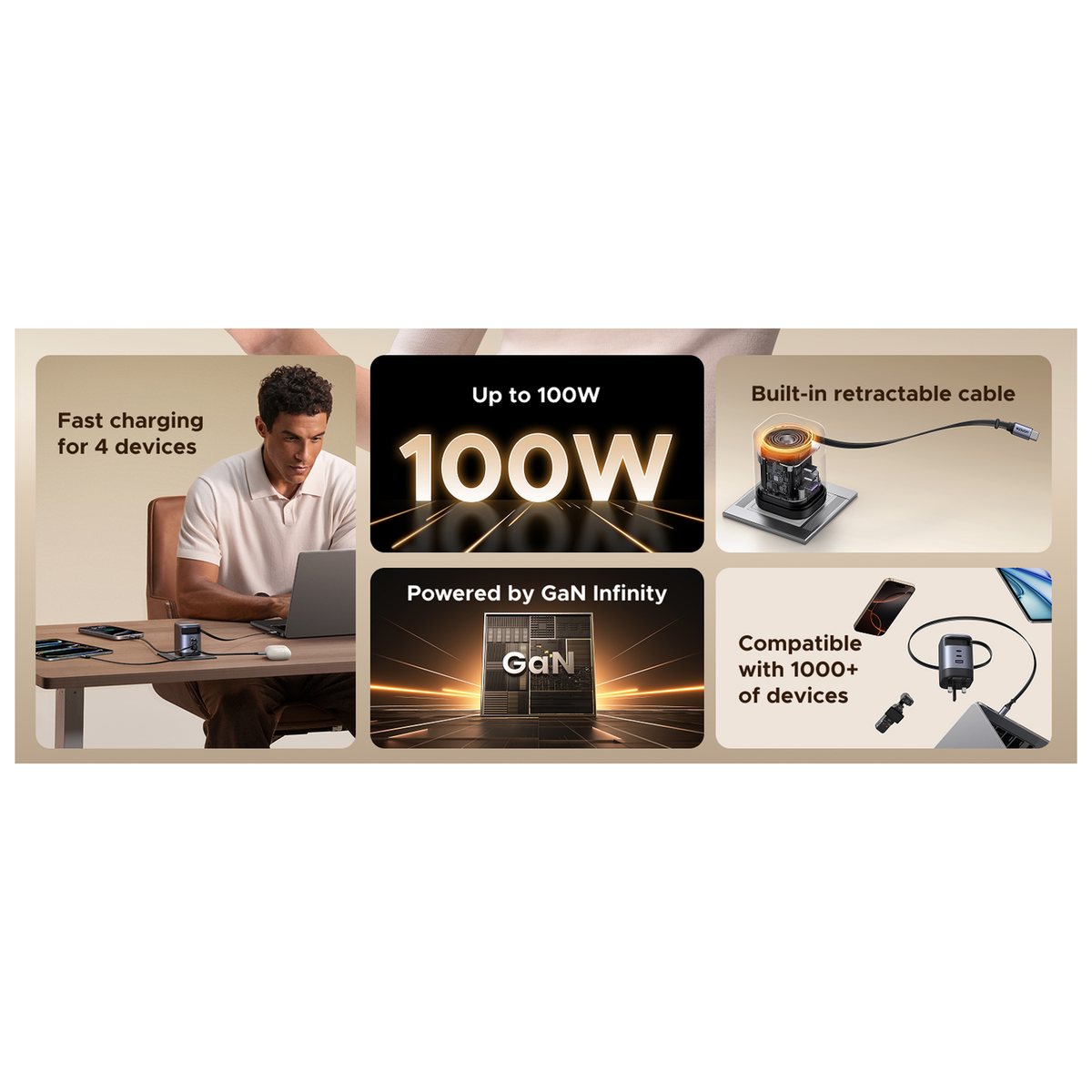 UGREEN 100W GaN Fast Charger with Retractable Cable USB-C 3-port - Space Gray