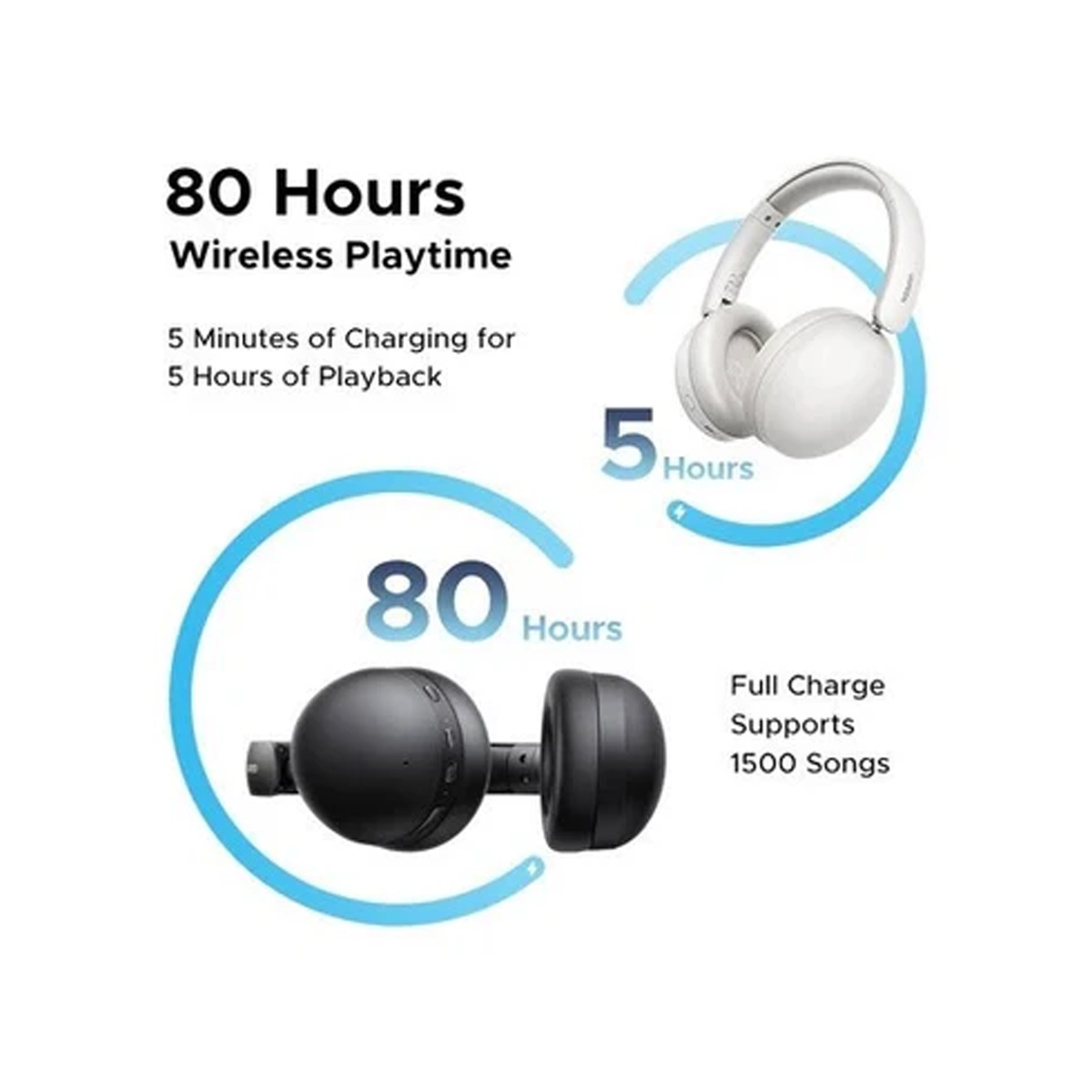 UGREEN Studio Max 2 - Light Gray