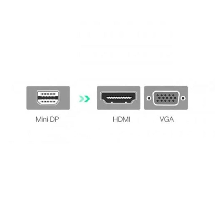 UGREEN Mini DP to HDMI + VGA Converter - Silver