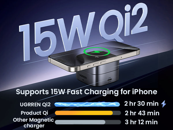 UGREEN 2-in-1 Magnetic Wireless Charger 15W - Space Gray