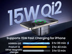 UGREEN 2-in-1 Magnetic Wireless Charger 15W - Space Gray