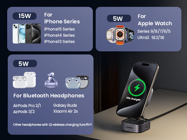 UGREEN 2-in-1 Magnetic Wireless Charger 15W - Space Gray