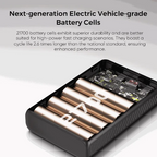 ZLOS YG20 100W Portable Laptop Power Bank 20000mAh