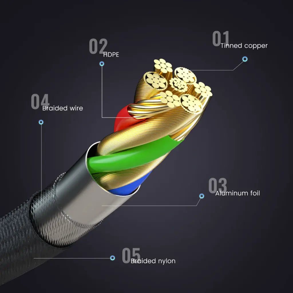 كابل ZLOS USB-A إلى لايتنينج مع حزام جلدي