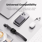 ZLOS TT10 10000mAh Ultra-Thin Mini Wireless Charging Power Bank