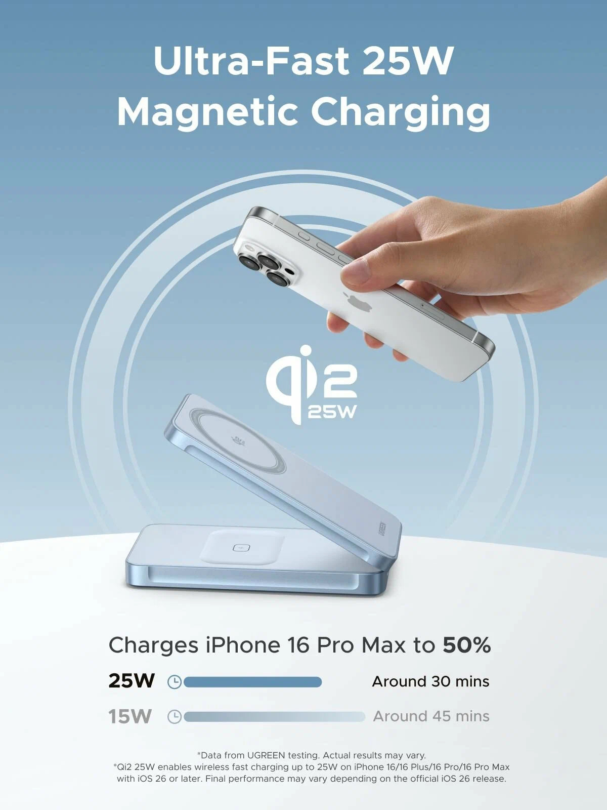 GREEN MagFlow 25W 2-in-1 Magnetic Wireless Charging Station