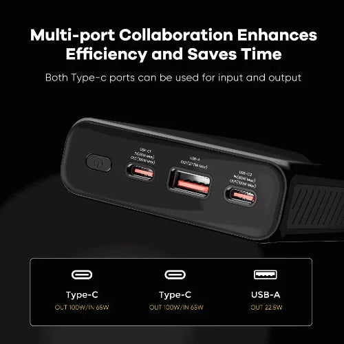 ZLOS YG20 100W Portable Laptop Power Bank 20000mAh
