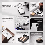 ZLOS YG20 100W Portable Laptop Power Bank 20000mAh